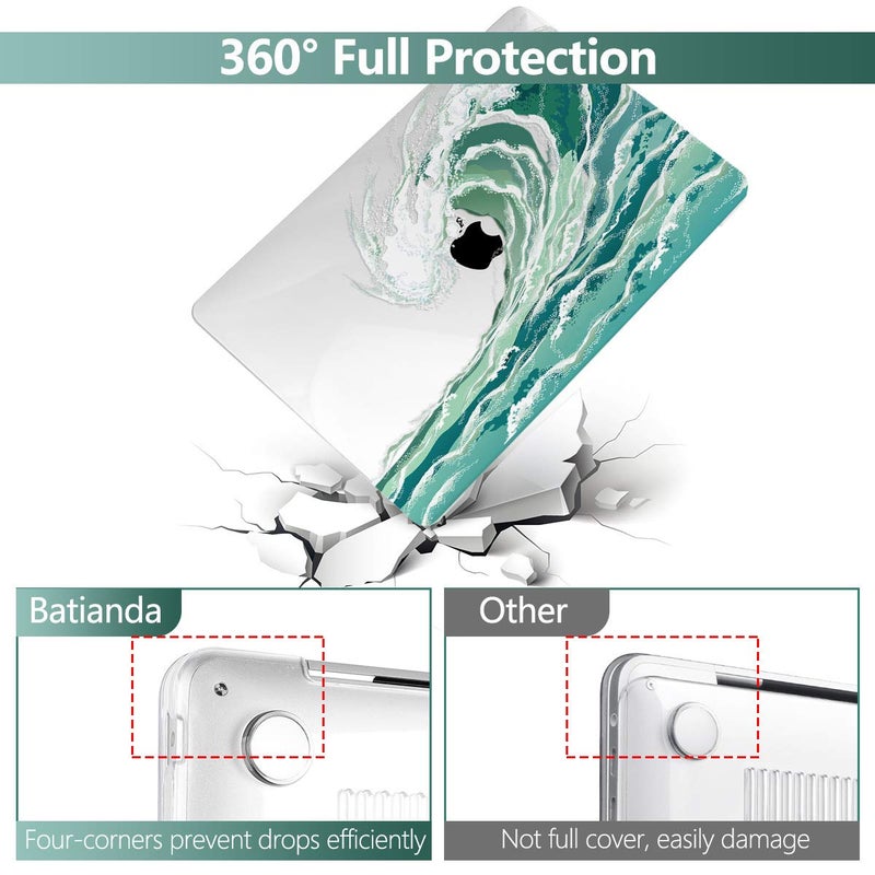 Batianda Case for MacBook Air 13 Inch M1 2020 2019 2018 Release Model A2337 A2179 A1932 with Retina & Touch ID,Pattern Clear Hard Case Shell Cover with Keyboard Cover & Screen Protector,Wave - Image 4